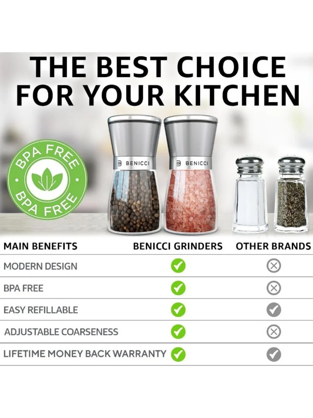Adjustable Stainless Steel Salt & Pepper Grinder Set - Refillable Glass Shakers